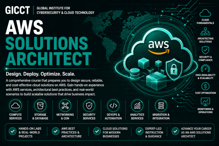 AWS Solutions Architect