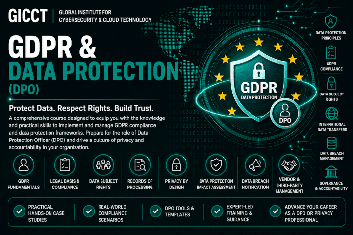 GDPR & Data Protection (DPO)